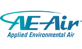 ae